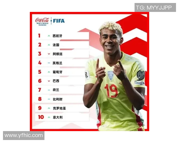 2025年全球足球前锋排名前十球星实力大比拼 你最喜欢哪一位 2025年全球足球前锋排名前十球星实力大比拼 你最喜欢哪一位