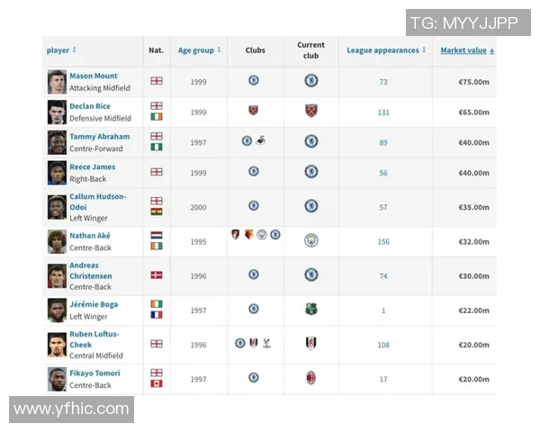 2025年世界足球十大球星排行榜：谁是当今足坛的绝对王者